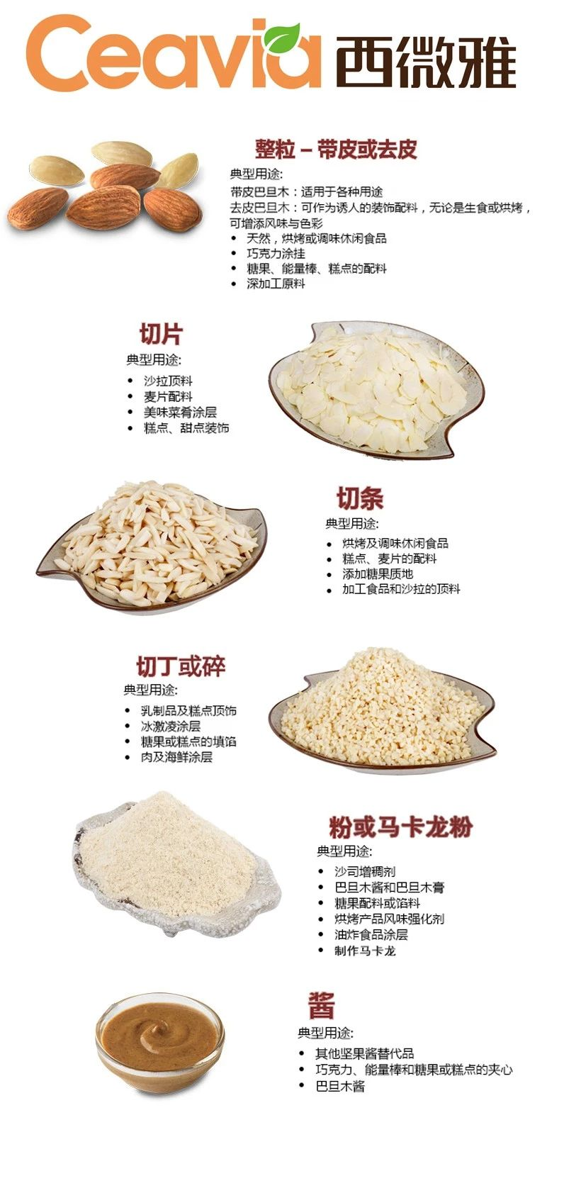 扁桃仁粉和杏仁粉的區(qū)別(圖4) 扁桃仁粉和杏仁粉的區(qū)別(圖4)